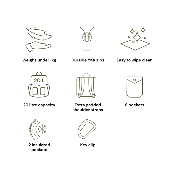 Signature Nappy Backpack - Botanical Floral Nylon