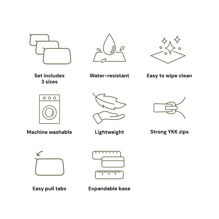 Packing Pouch Trio - Blue Check