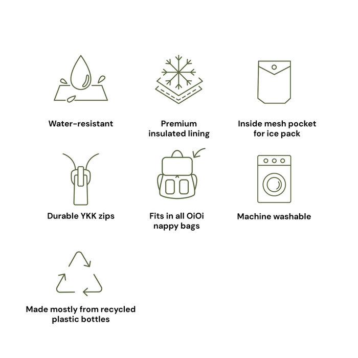 Mini Insulated Lunch Bag/Pumping Bag - Tutti Frutti